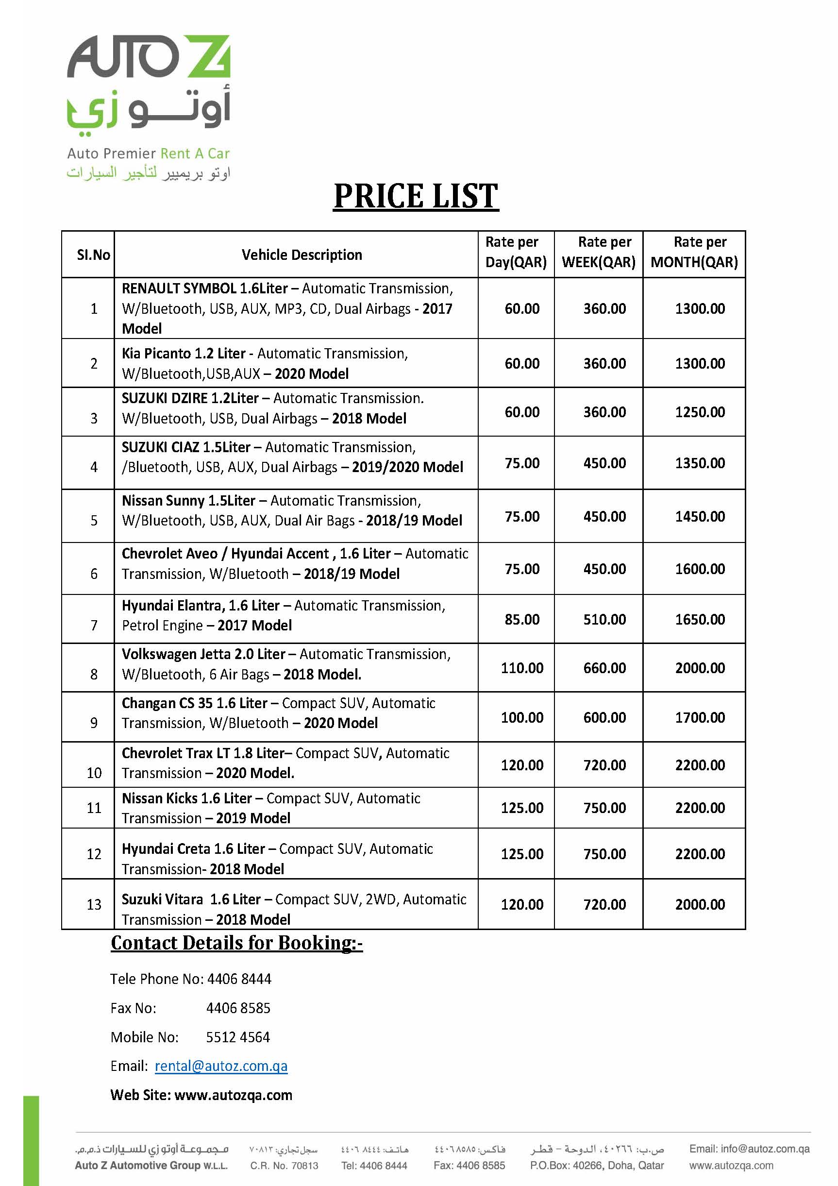 download Qatar University